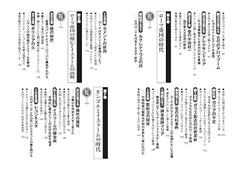 ビジュアル・ケミストリー　2003/2004冬期直前講習会　大宮理　化学 ケミストリー世界史 その時、化学が時代を変えた! (PHP文庫